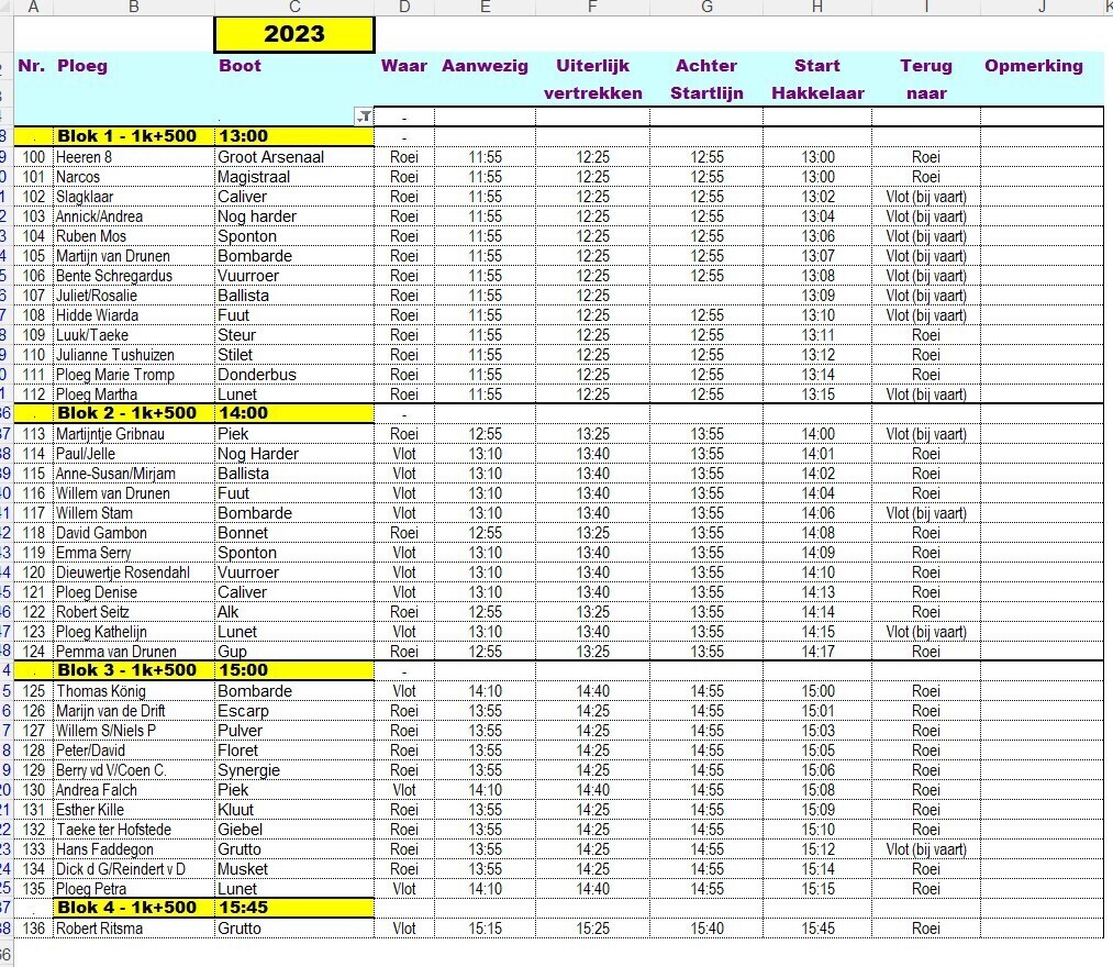 ncr-2023-start-schema ncr-2023-start-schema